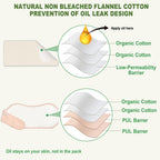 DEROWN Castor Oil Packs for Liver Detox, Less Mess Made of Organic Cotton Flannel & Waterproof PUL, Reusable Massage Castor Oil Pack Kit with Anti Oil Leak Design (Oil Not Included)