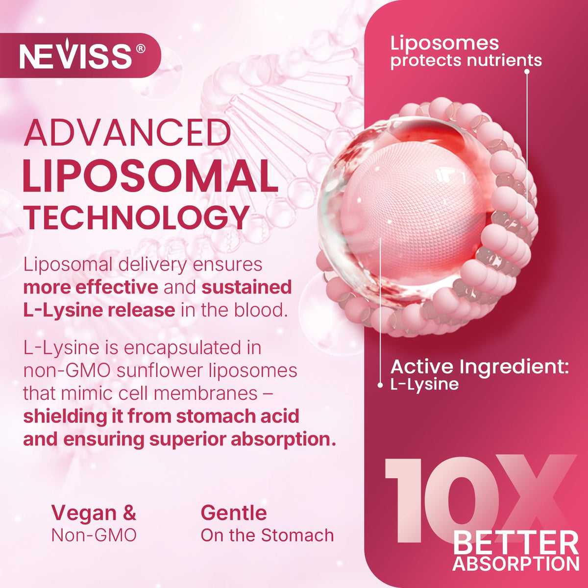 Liposomal L-Lysine Gummies 1200mg | High Absorption Immune & Skin Support