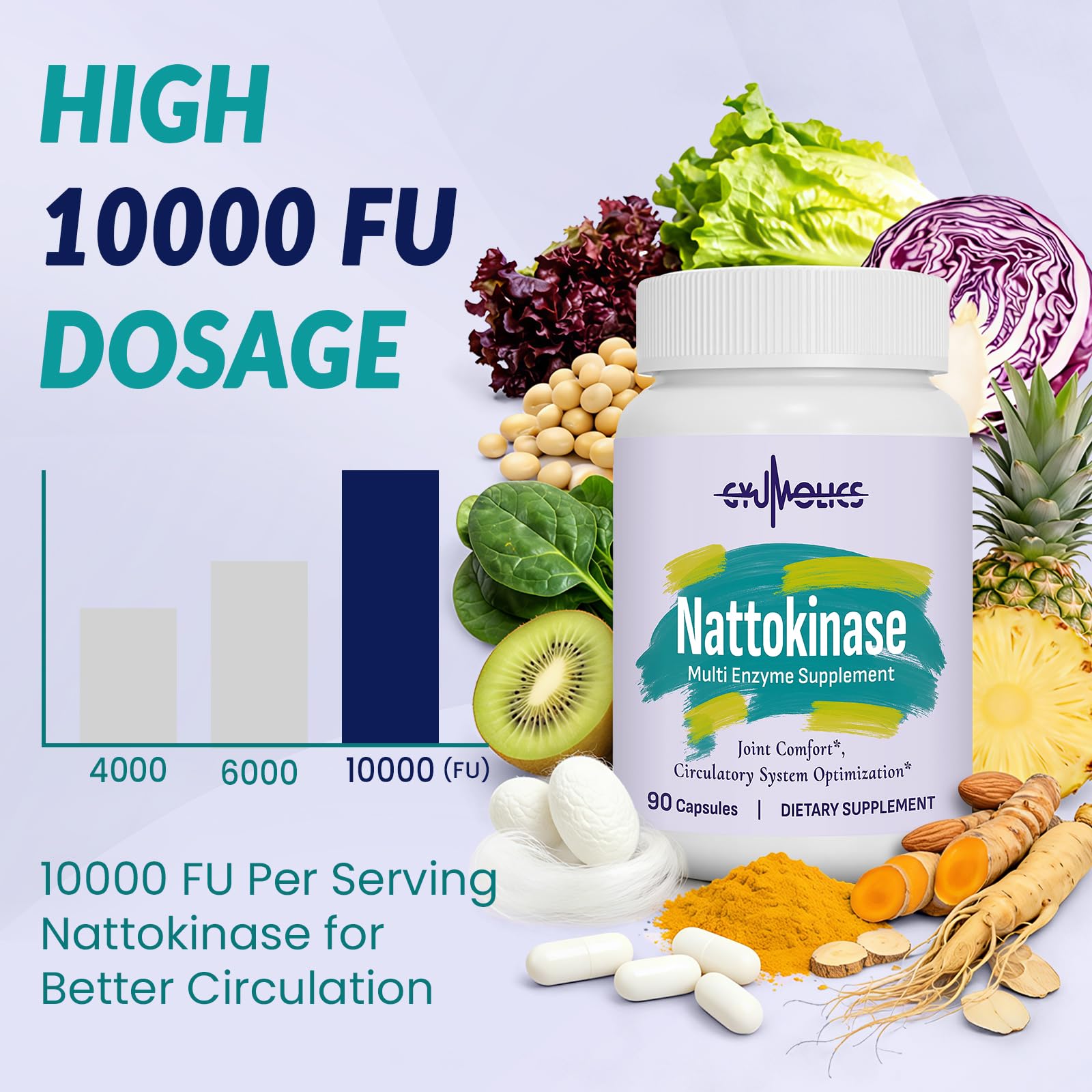 Nattokinase Supplement 10000 Fu Organic Nattokinase 90 Capsules | Multi-Enzyme Supplement with Serrapeptase, Bromelain, Curcumin, Vitamin E & Ginseng, for Movement Comfort & Body Circulation