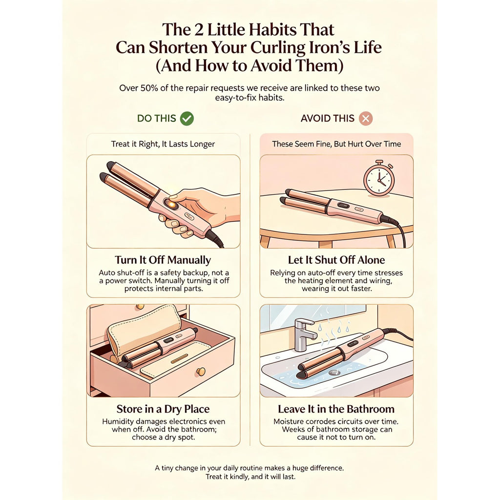 abp 3/4 Inch Extra Long Barrel Curling Iron with Clamp Instant Heat to 450F | Ceramic Coating with LCD Display, 0.75 Inch Hair Style Tools for Short/Medium Hair, Designed for Women & Girls