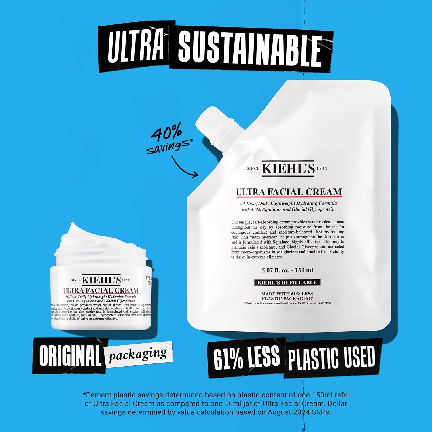 Buy now Kiehl's Ultra Facial Cream, with 4.5% Squalane to Strengthen Skin's Moisture Barrier, Skin Feels Softer and Smoother, Long-Lasting Hydration, Easy and Fast-Absorbing, Suitable for All Skin Types at indiglob india