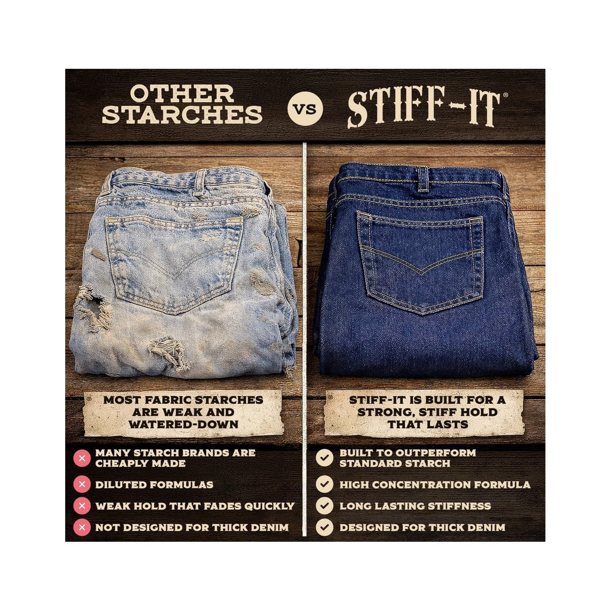 Stiff-it Western Cowboy Starch for Crisp and Clean Denim - Patent Formula with Leather Scent, Easy-Pour Design, and Winkle-Free Jeans (1)