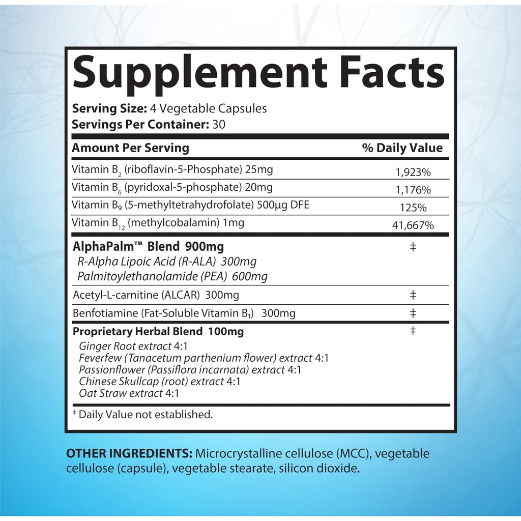 SciatiEase Sciatic Nerve Health Support Supplement - Nerve Support Formula with AlphaPalm, Pea, Vitamin B Complex, Alpha Lipoic Acid 300mg - 120 Capsules