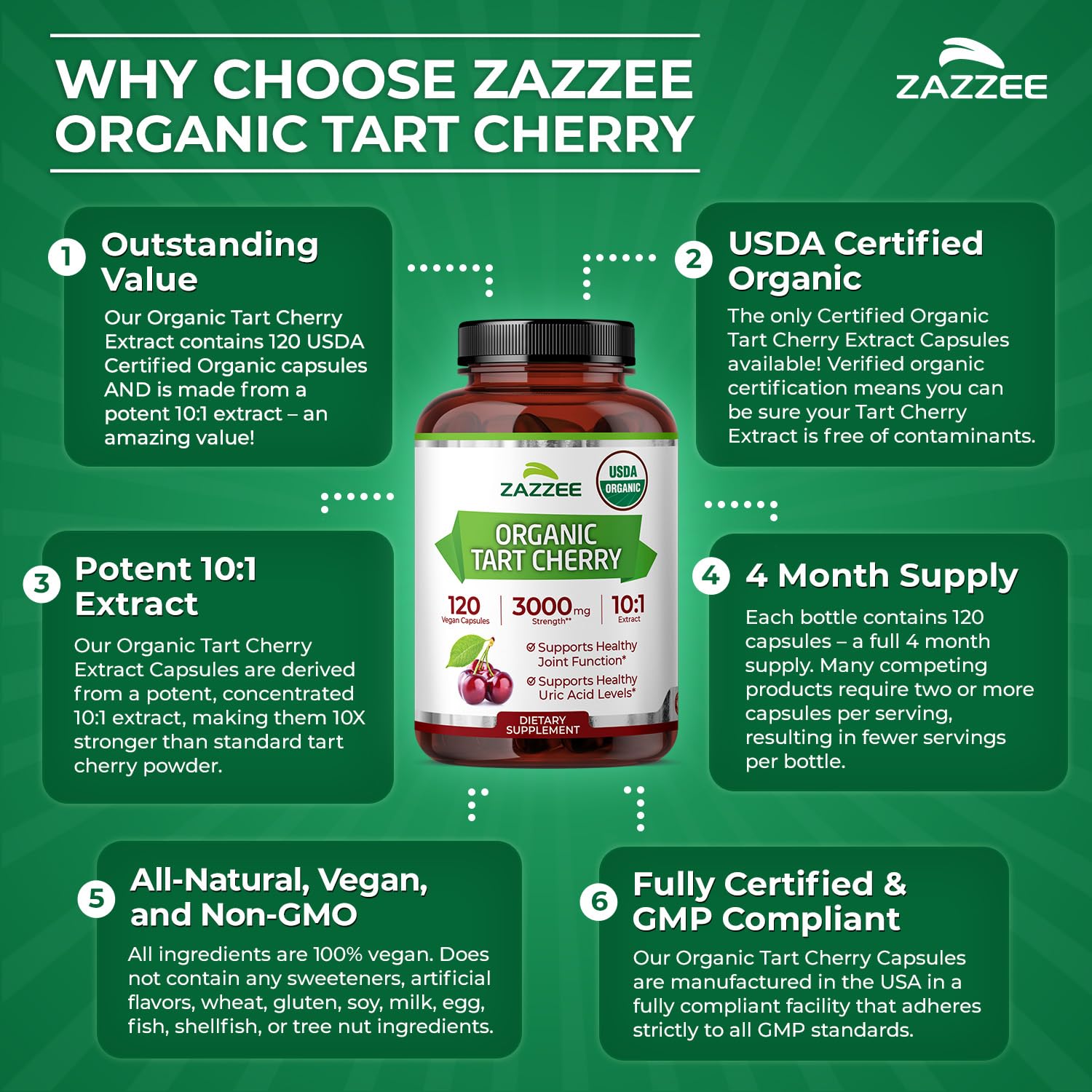 Zazzee USDA Organic Tart Cherry 10:1 Extract, 120 Capsules, 4 Month Supply | Vegan, Montmorency Cherry, Daily Wellness Antioxidant Support, Organic Herbal Supplement, All-Natural, Non-GMO, Made in USA