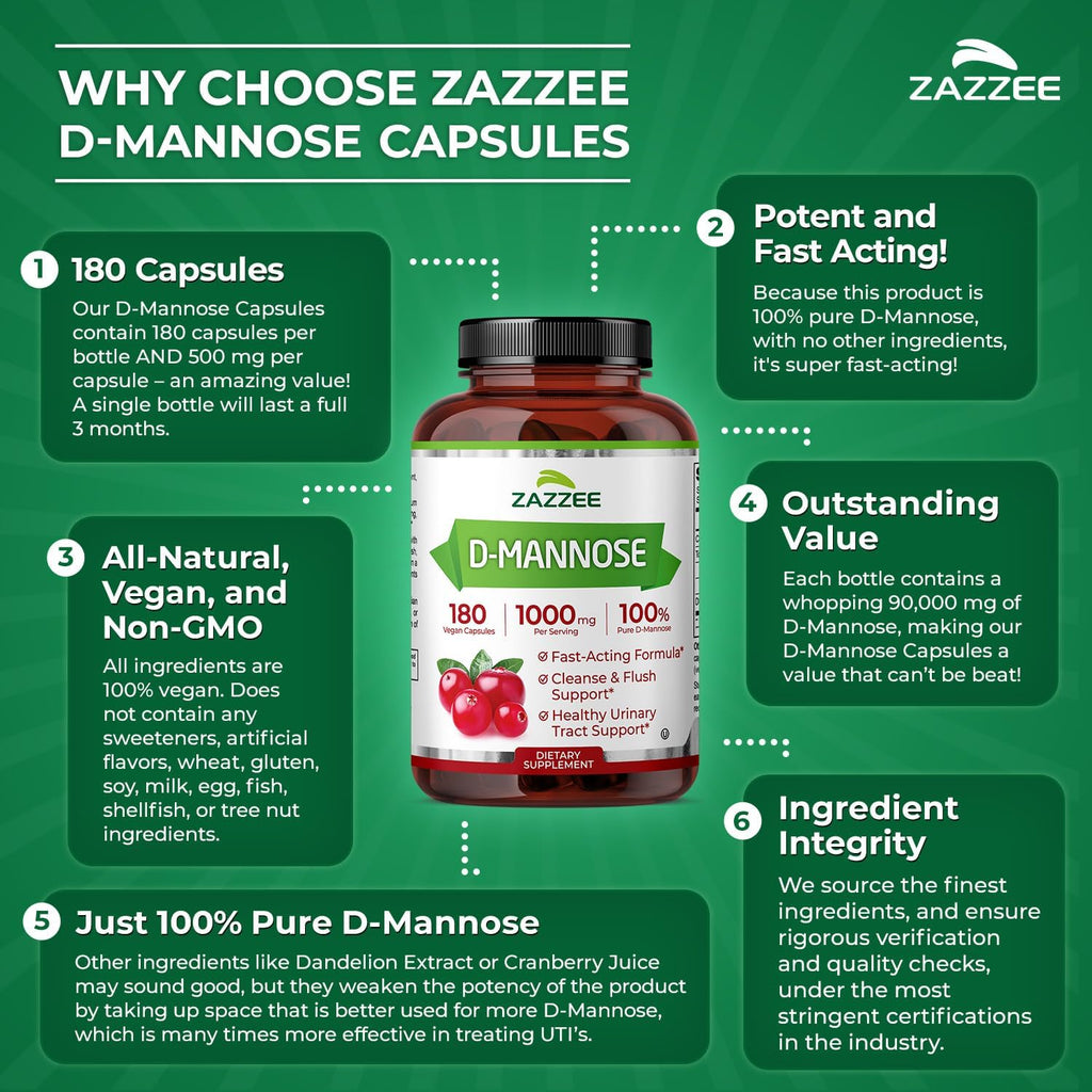 Buy now Zazzee D-Mannose, 1000 mg per Serving, 180 Vegan Capsules, 3 Month Supply, Potent & Fast-Acting, Certified Kosher, 100% Pure, All-Natural Urinary Tract Health Support, 100% Vegetarian, Non-GMO at indiglob india
