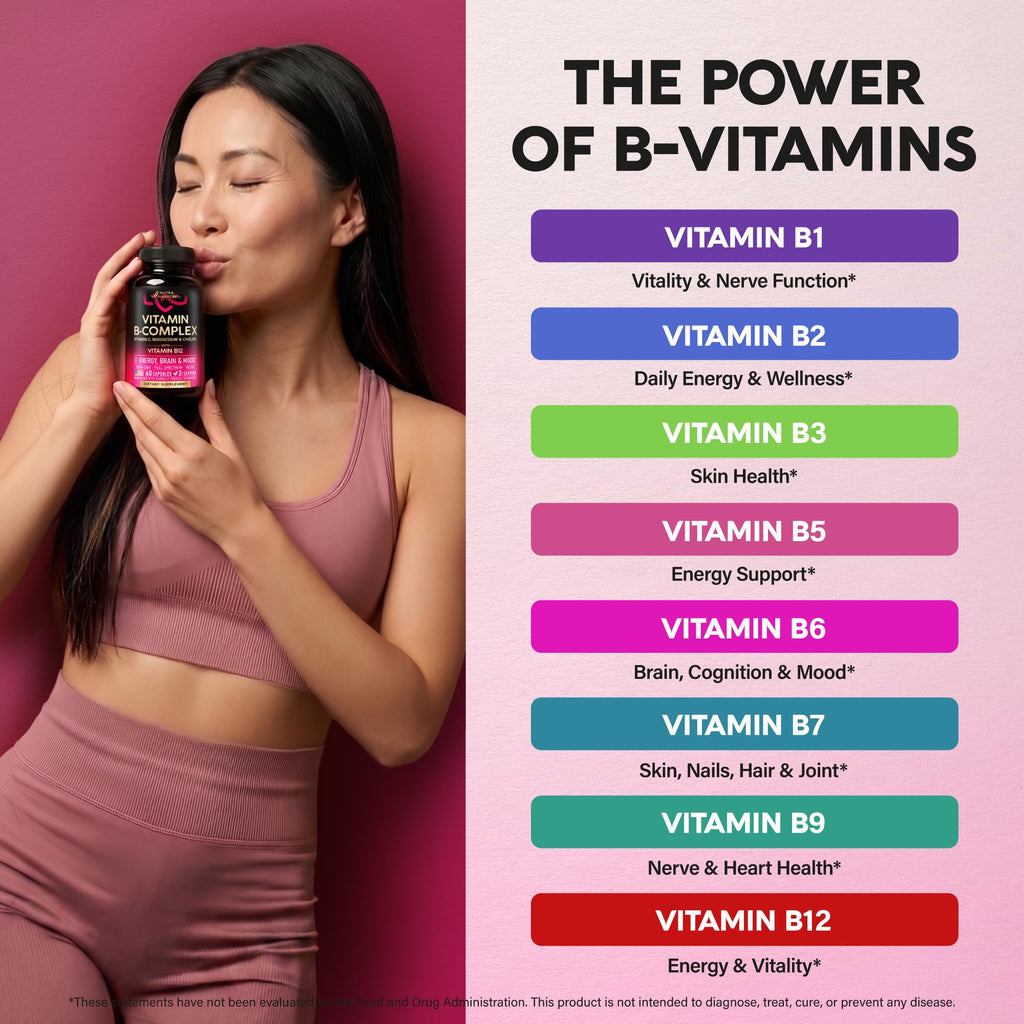 Vitamin B Complex for Men & Women - Full B-Complex & Vitamin B12 - 60 Caps | B1, B2, B3, B5, B6, B7, B9, B12 with Vitamin C, Magnesium, Choline, Inositol - Energy, Brain & Mood Support Supplement