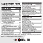 10X Health Methylated Multivitamin - 90 Capsules | Mthfr Supplement: 34-in-1 Formula, 800mcg B12, 5-MTHF & NAC, Methyl B Complex, Non-GMO
