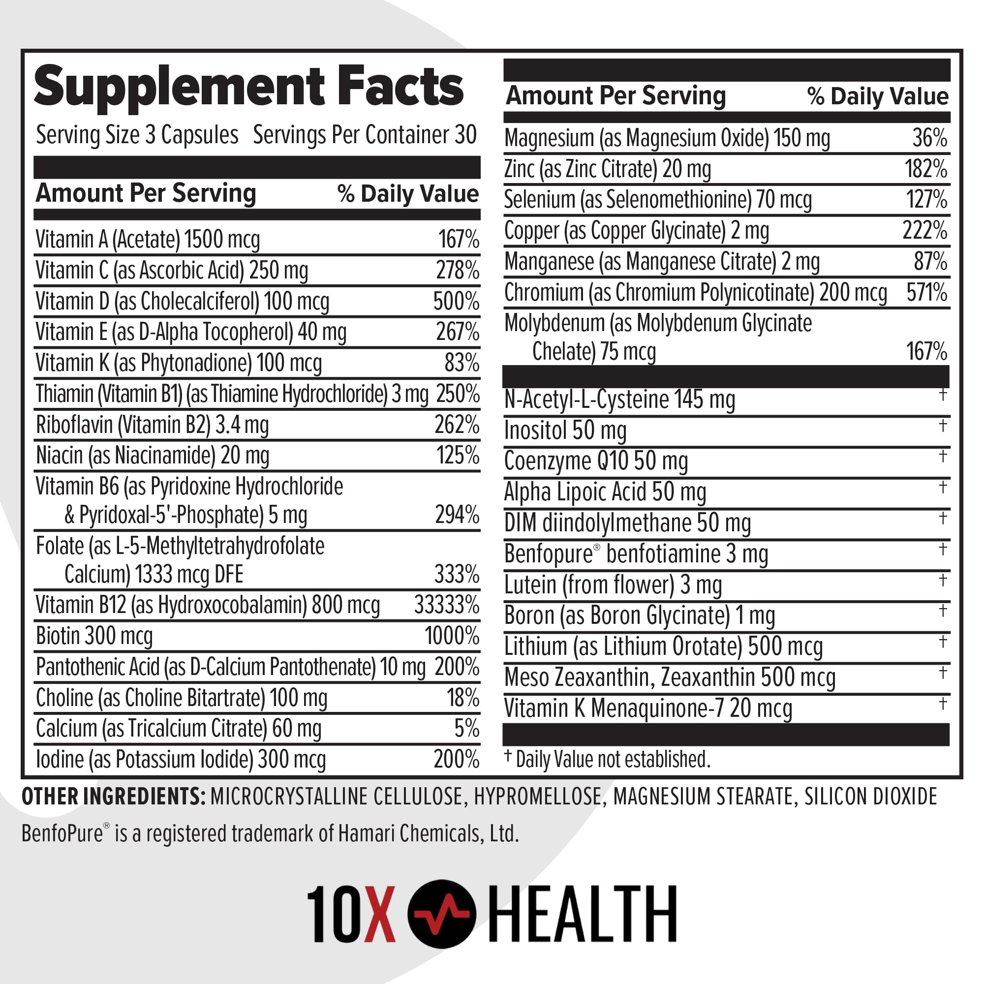 10X Health Methylated Multivitamin - 90 Capsules | Mthfr Supplement: 34-in-1 Formula, 800mcg B12, 5-MTHF & NAC, Methyl B Complex, Non-GMO