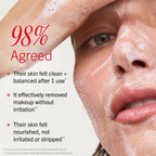 First Aid Beauty Ultra Gentle Cream-to-Foam Facial Cleanser,Makeup Removing Face Wash with Colloidal Oatmeal & Glycerin, Sensitive & Acne-Prone Skin