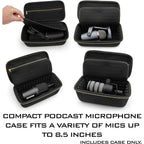 Buy now CASEMATIX Studio Case Compatible with Rode PodMic, Shure SM7B Microphone and Other Large Podcast Mics with XLR Recording Accessories - Includes Podcasting Mic Bag Only at indiglob india