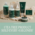 Buy now Tea Tree Hair and Body Moisturizer Leave-In Conditioner, Body Lotion, After-Shave Cream, For All Hair + Skin Types at indiglob india