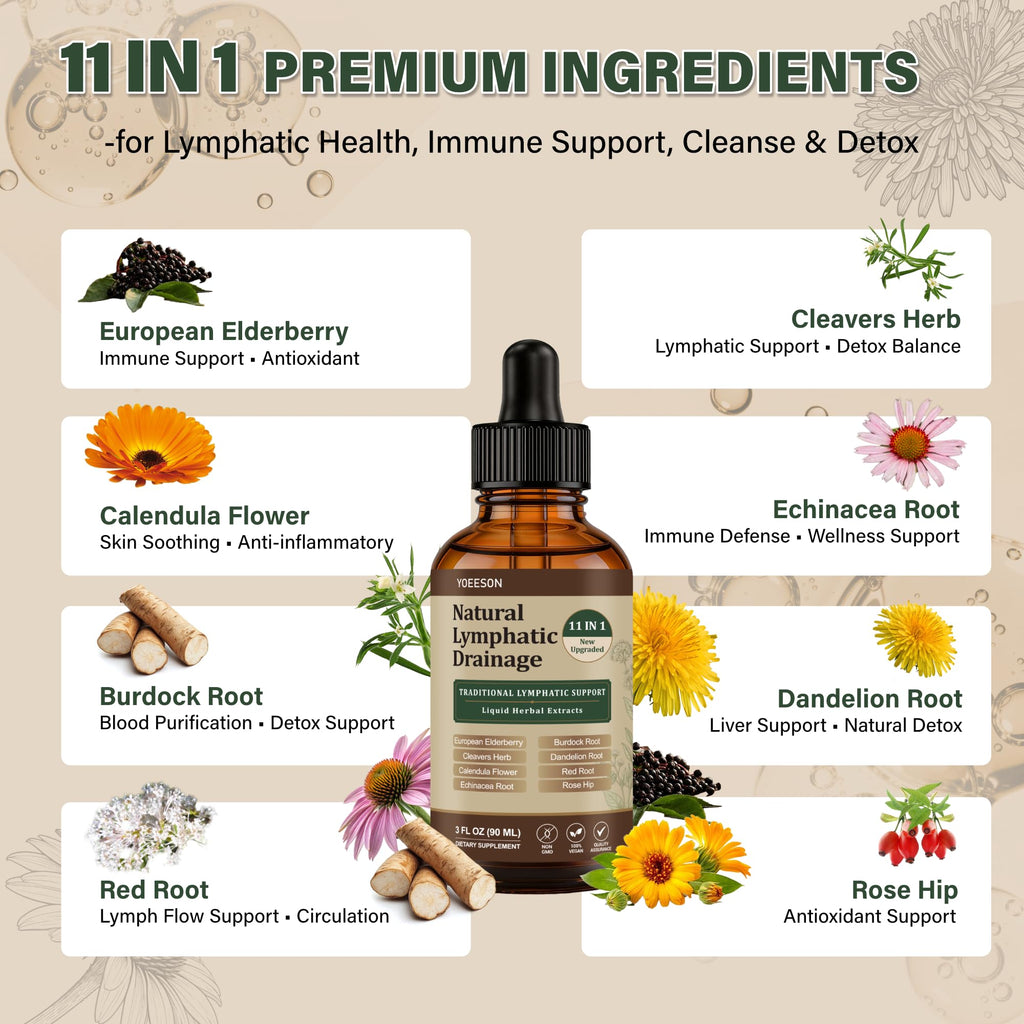 Natural Lymphatic Drainage 11-in-1 Herbal Liquid Supplement - 90 Day Supply | with Cleavers,Elderberry, Echinacea, Dandelion, Calendula & Burdock, Supports Lymphatic Health, Detox & Daily Wellness