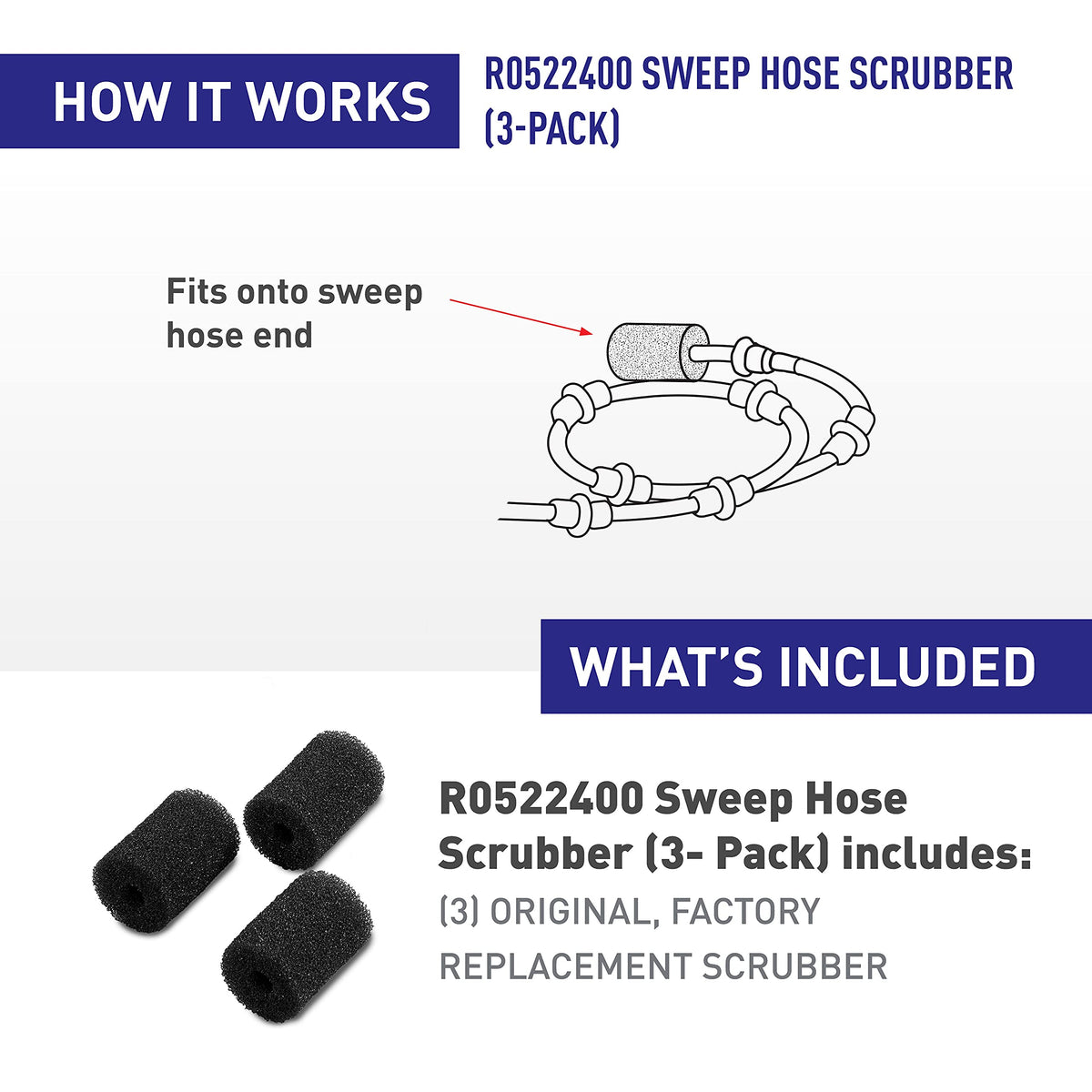Polaris Genuine Parts R0522400 Sweep Hose Scrubber Replacement