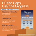 Replenza Daily GLP-1 Nutritional Support Supplement, 60 Tablets | Gut Health, Stress Support & Cellular Energy – Essential Vitamins & Minerals, Daily Wellness