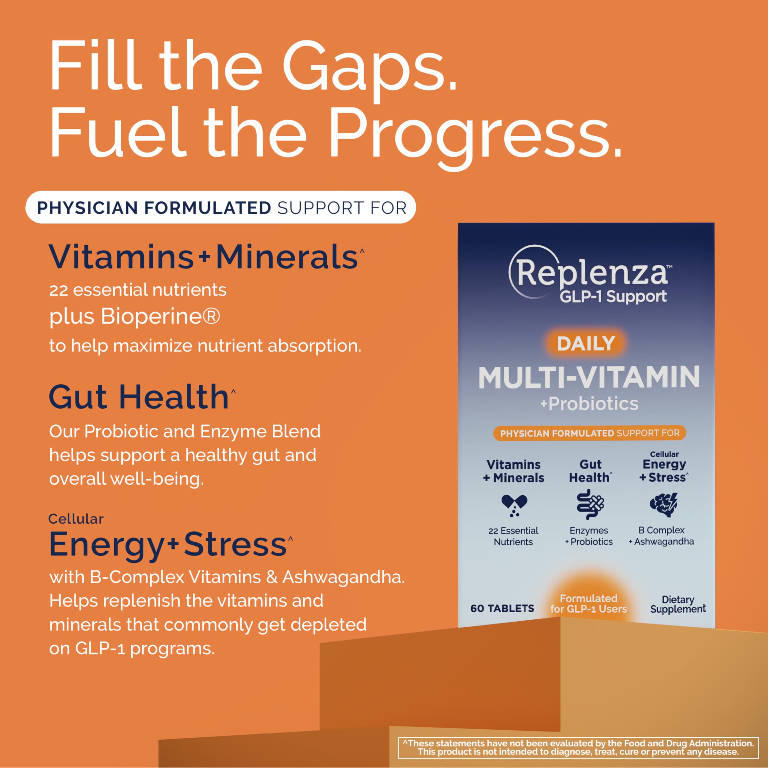 Replenza Daily GLP-1 Nutritional Support Supplement, 60 Tablets | Gut Health, Stress Support & Cellular Energy – Essential Vitamins & Minerals, Daily Wellness