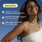 Biosil Collagen Booster Supplement - 30 Original Capsules | Patented ch-OSA Activator for Skin, Hair, Nails & Joints - Supports Natural Production - 15-Day Supply