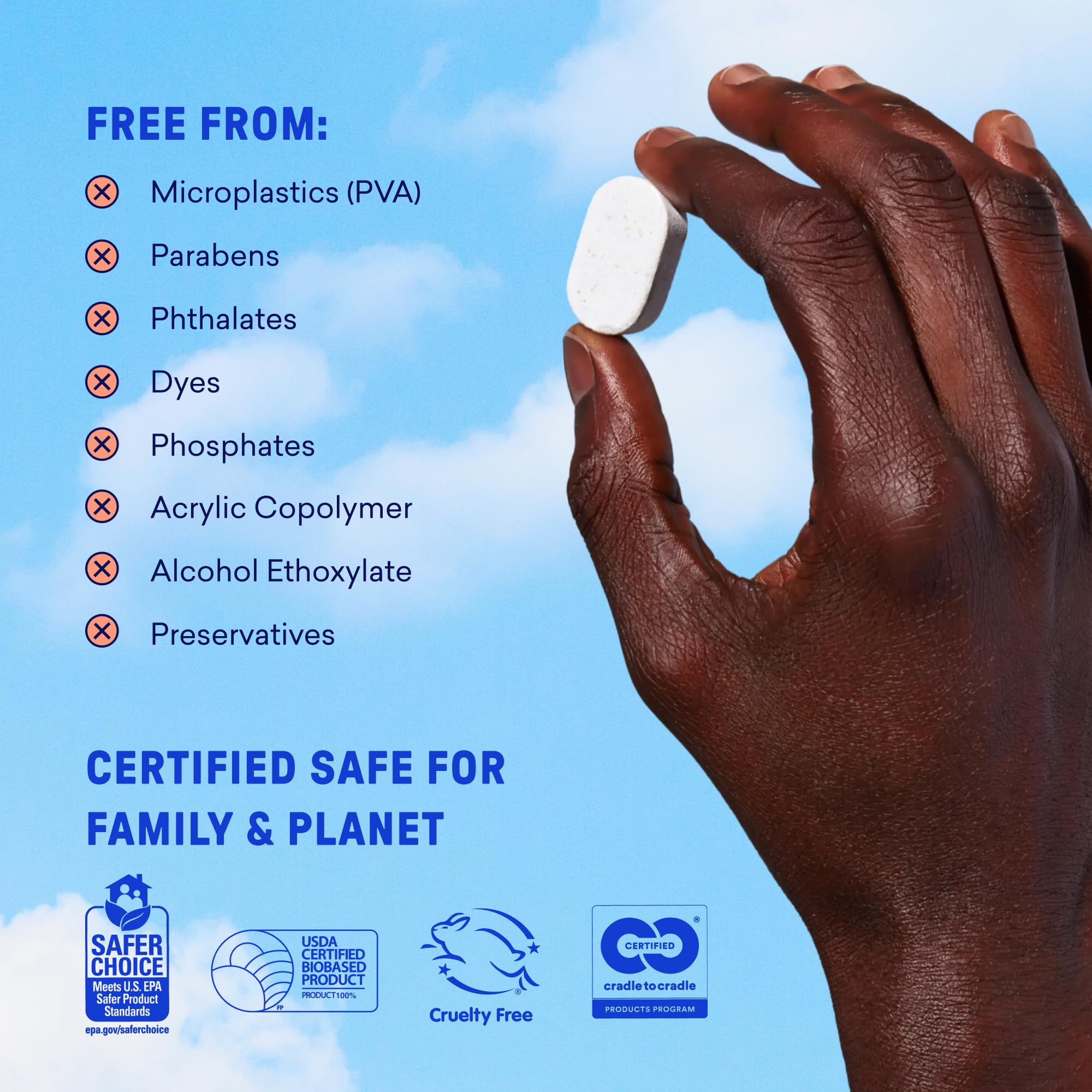 Buy now BLUELAND 100% Plastic-Free Dishwasher Detergent Tablets, 36 Count, Free & Clear, Eco-Friendly Dishwashing Pods, Natural, USDA Certified biobased at indiglob india