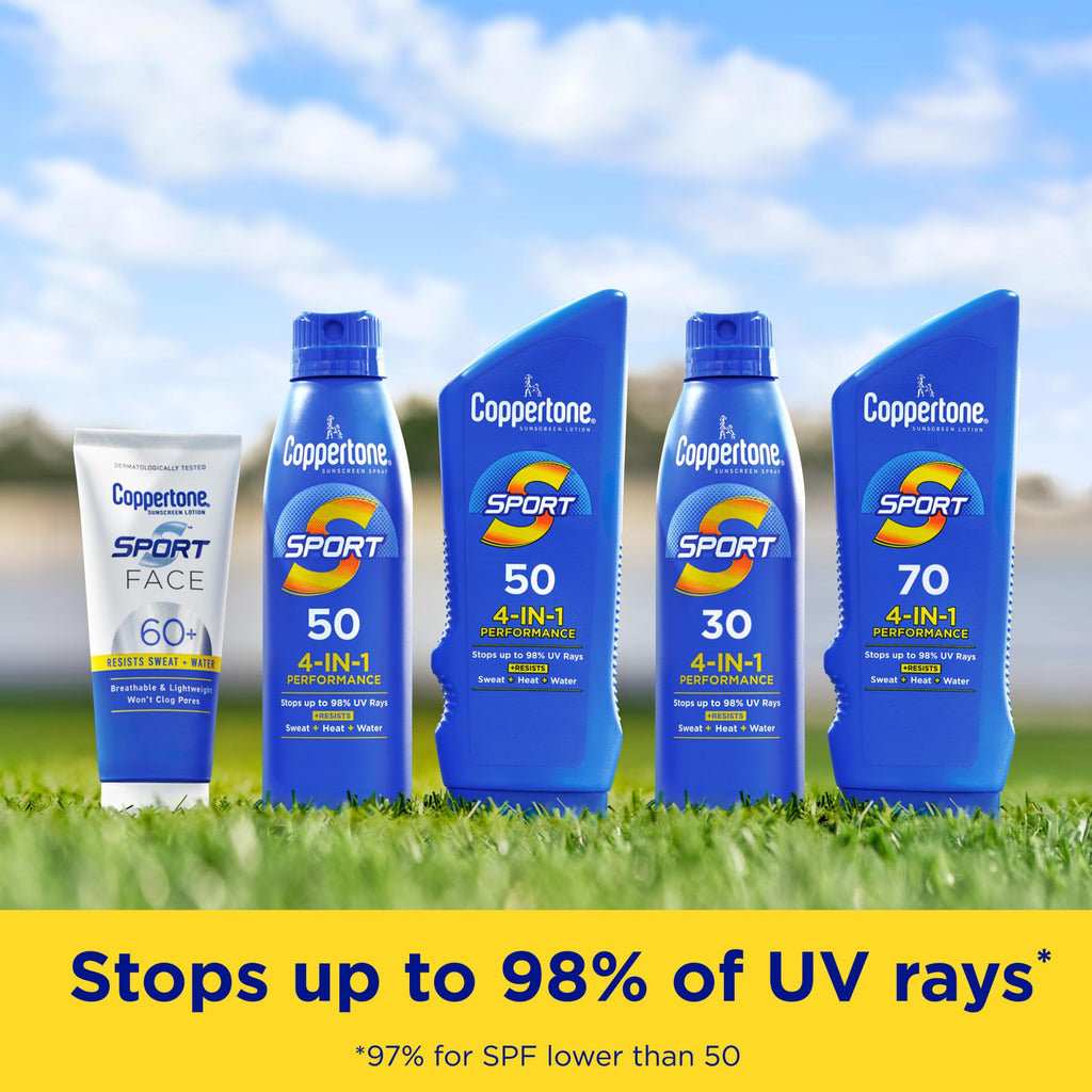 Buy now Coppertone SPORT Sunscreen Lotion Broad Spectrum SPF 50 (3 Fluid Ounce) (Packaging may vary) at indiglob india