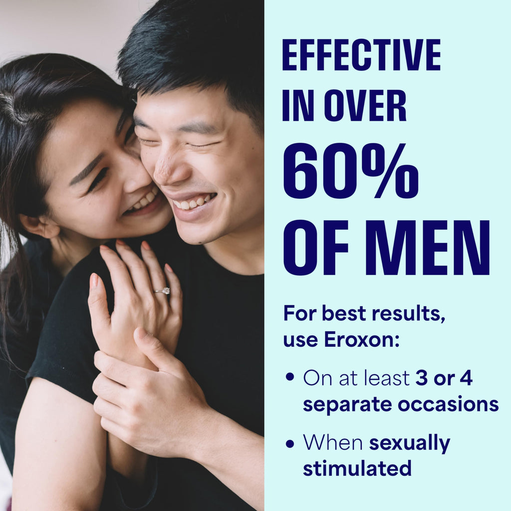 Eroxon Erectile Dysfunction Treatment Gel, 4 Single Use Tubes