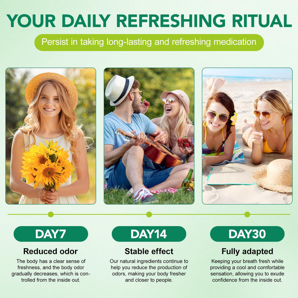 Chlorophyll Body Deodorizing Supplement 120Pcs for Digestion/Gut Health Support, Internal Deodorant Capsules for Overall Freshness, Underarms, Intimate Areas, Private Parts, Natural & Safe Formula|