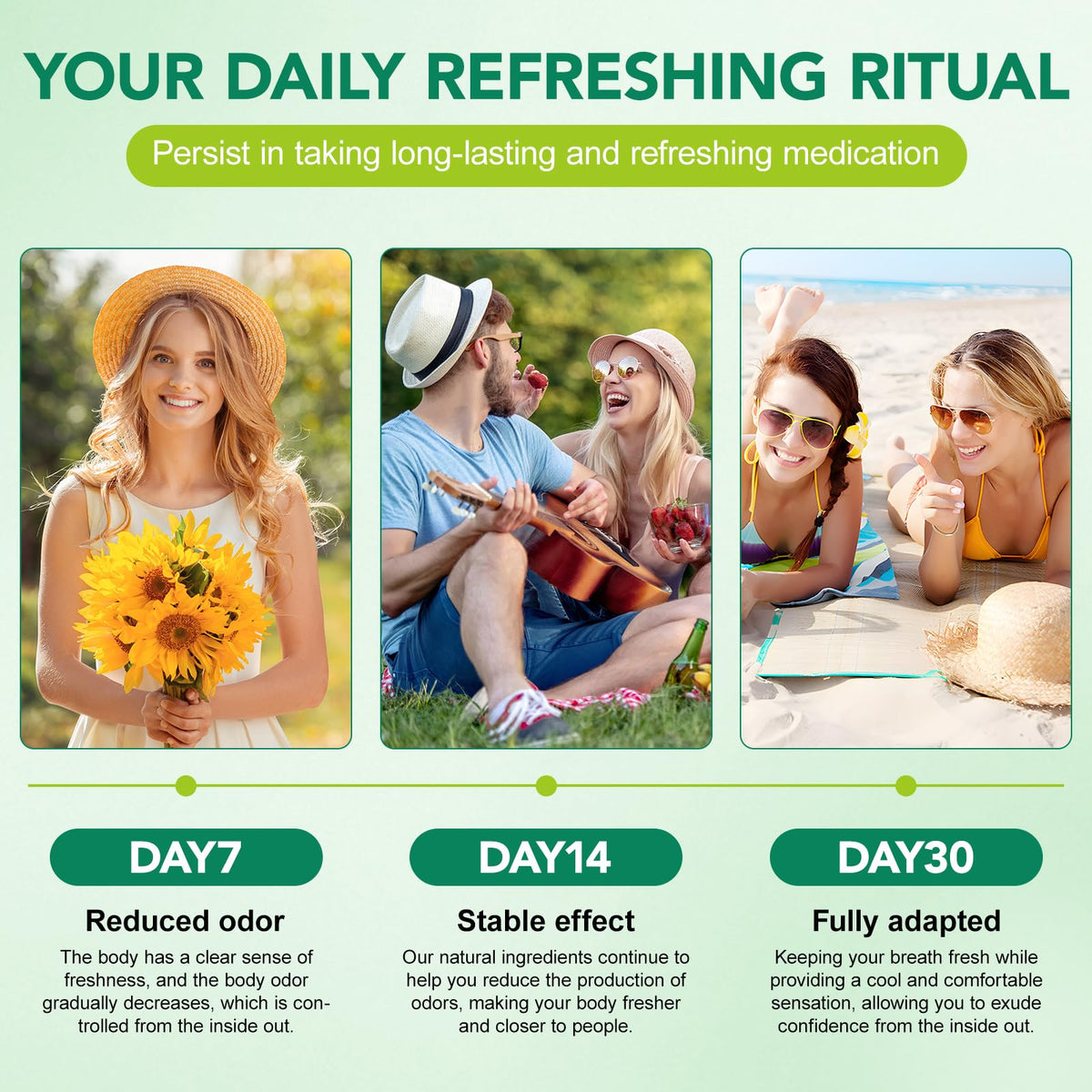 Chlorophyll Body Deodorizing Supplement 120Pcs for Digestion/Gut Health Support, Internal Deodorant Capsules for Overall Freshness, Underarms, Intimate Areas, Private Parts, Natural & Safe Formula|