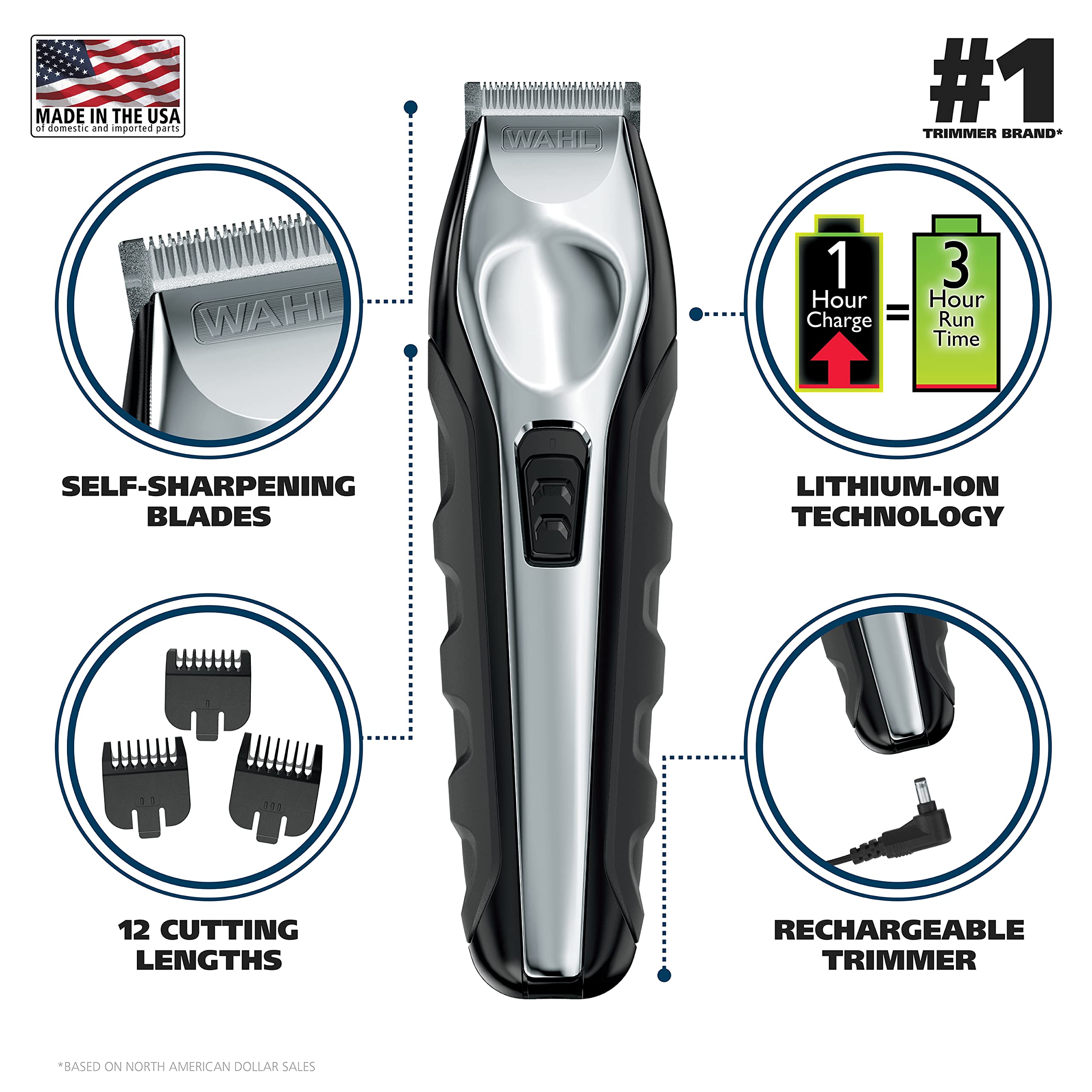 Buy now Wahl USA Lithium Ion Total Beard Trimmer for Men with 11 Guide Combs for Easy Trimming, Detailing, & Grooming – Model 9888 at indiglob india