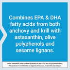 Life Extension Super Omega-3 Plus EPA/DHA Fish Oil, Sesame Lignans, Olive Extract, Krill & Astaxanthin - Heart, Brain & Joint Health Support - Gluten-Free, Non-GMO - 120 Softgels