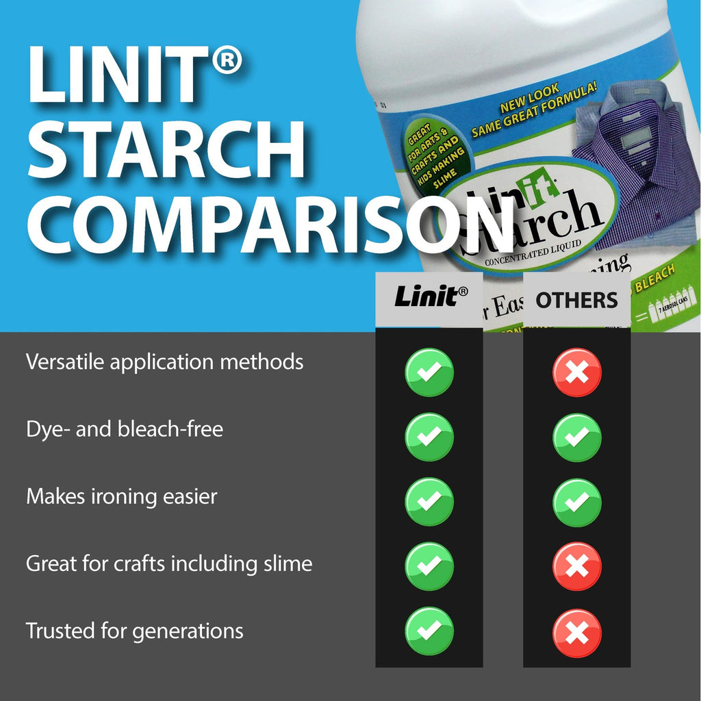 Linit Starch Crisp Classic Finish Liquid Starch for Ironing, 64 Oz.