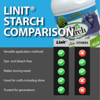 Linit Starch Crisp Classic Finish Liquid Starch for Ironing, 64 Oz.