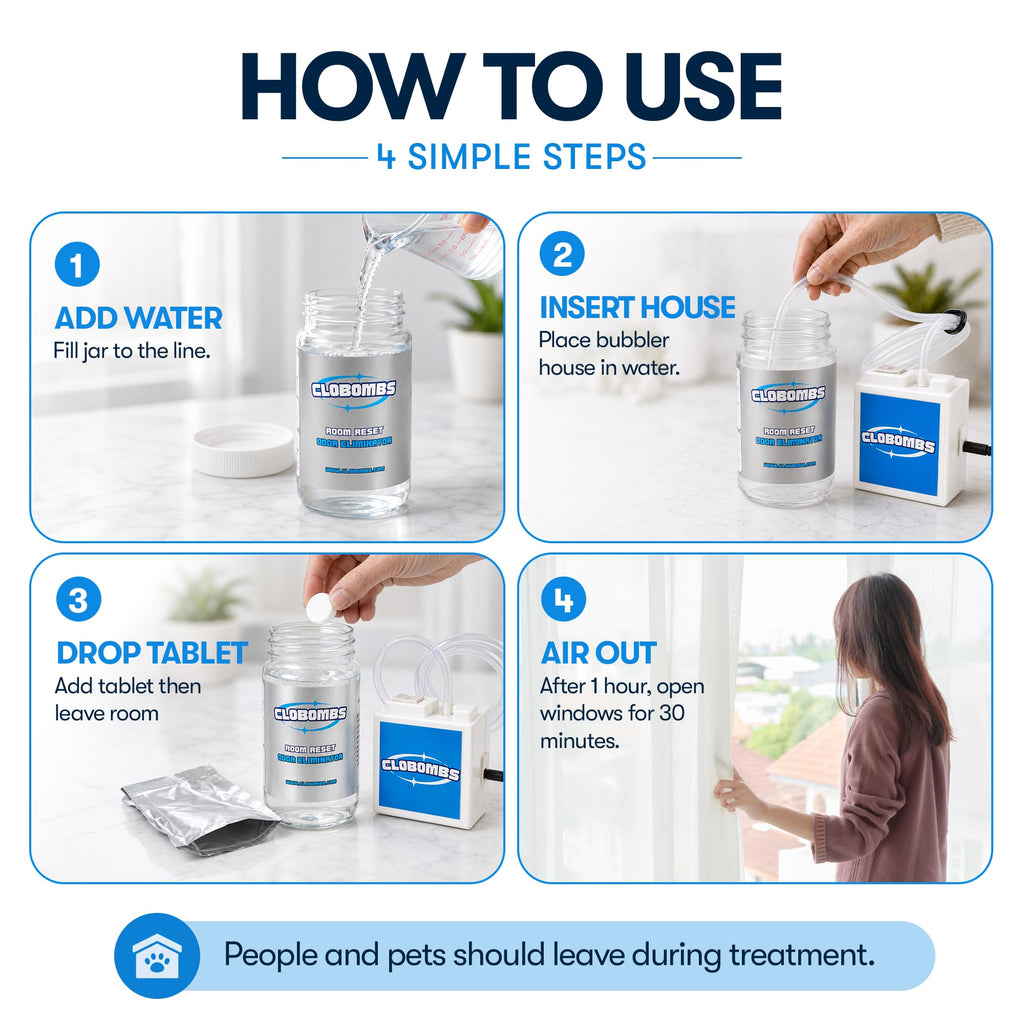 Odor Eliminator for Home - Advanced Chlorine Dioxide Odor Removal Kit Neutralizes Smoke, Pet Urine, Mildew & Skunk in 1 Hour - 400 Sq Ft Includes Bubbler