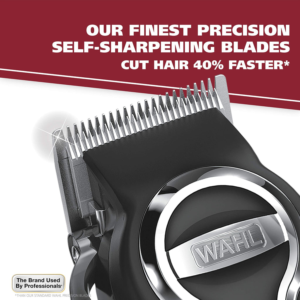 Buy now Wahl USA Elite Pro High-Performance Corded Home Haircut & Grooming Kit for Men Æ’?? Electric Hair Clipper Æ’?? Model 79602M at indiglob india