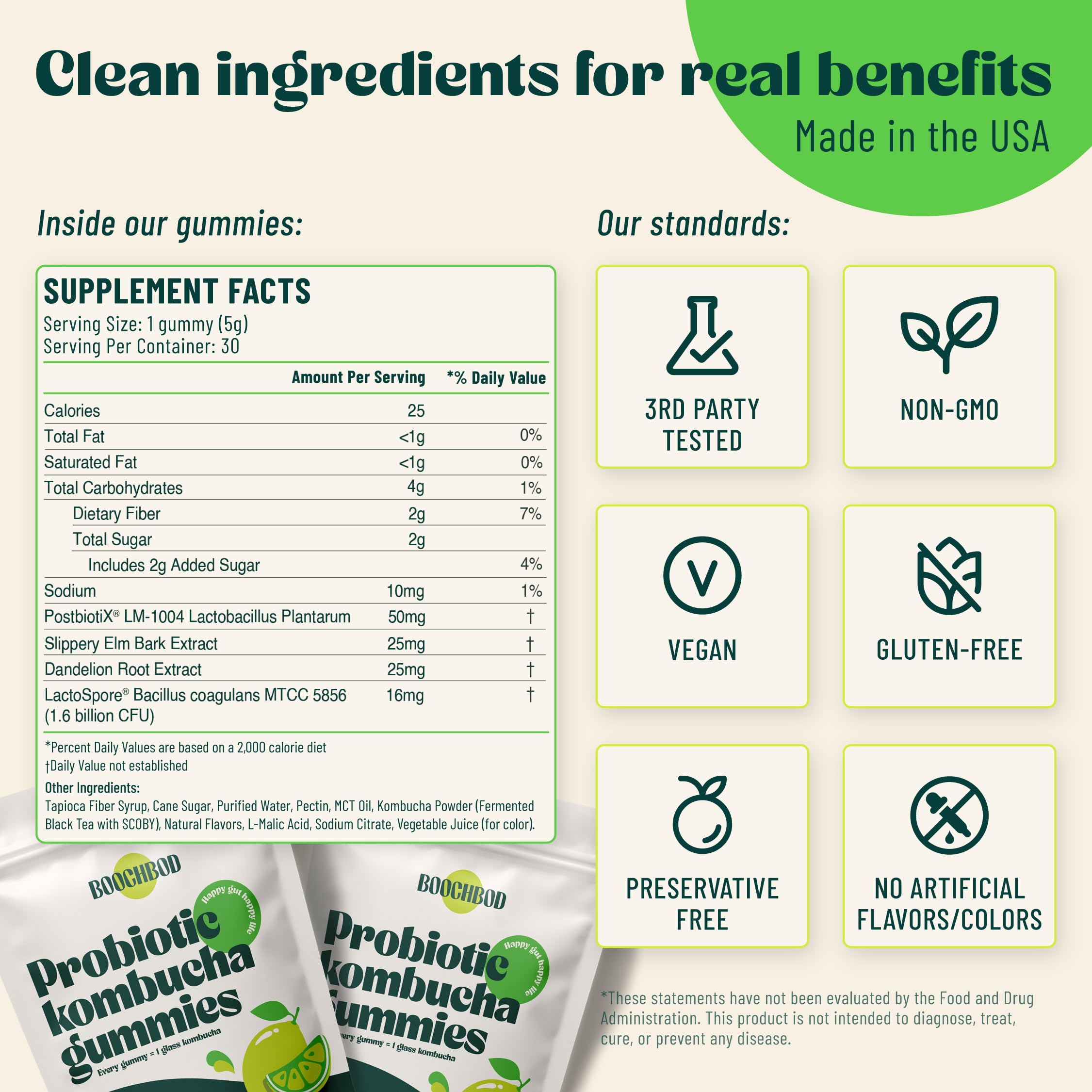 BoochBod - Probiotic Kombucha Gummy - Prebiotics, Probiotics, Postbiotics, Fiber Supplement, Slippery Elm, Dandelion Root, for Bloating, Gut Health - for Women and Men - Lemon Lime (Lemon Lime)