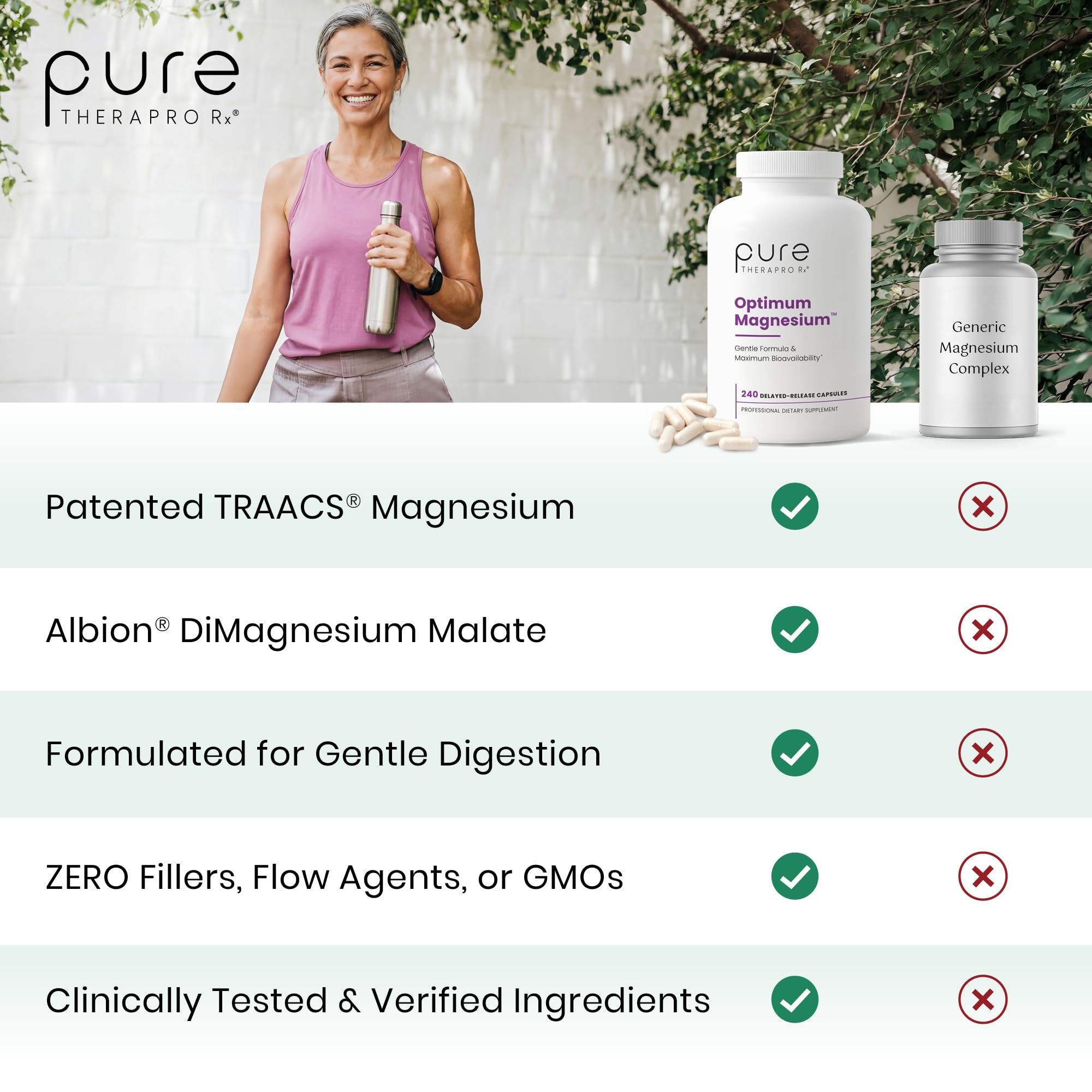 Optimum Magnesium, Energy & Sleep Support, 240 Capsules | Supports Bone Health, Chelated for Maximum Absorption, Glycinate Lysinate & Di-Magnesium Malate, Made in USA, 120 Servings