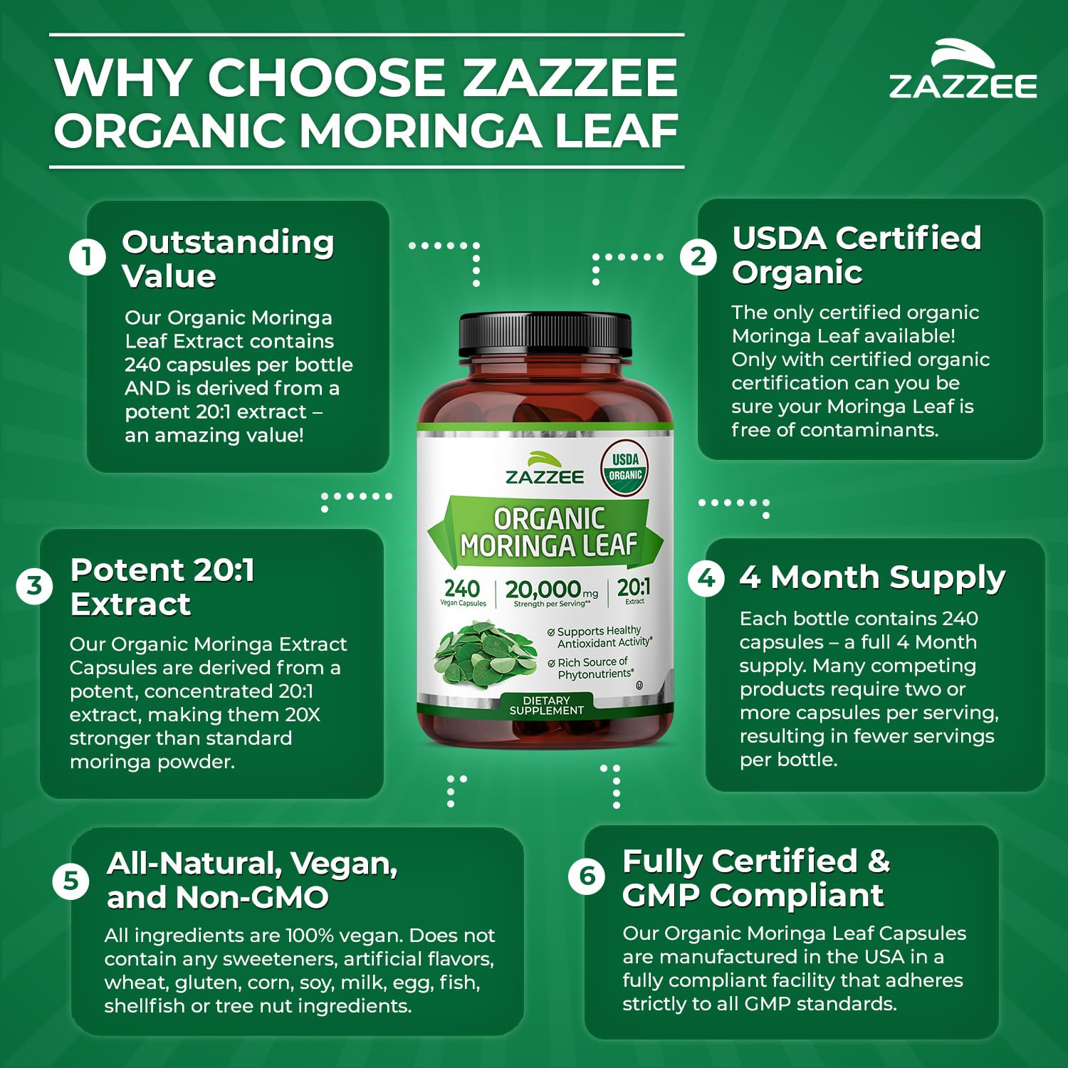 Zazzee USDA Organic Moringa Leaf 20:1 Extract, 240 Vegan Capsules | 4 Month Supply, Certified Kosher, Moringa Oleifera, Antioxidant, Immune & Cellular Support, Superfood Supplement, Made in USA