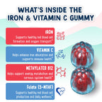 Center-Filled Iron Gummies for Kids with 5-MTHF - Sugar-Free and Vitamin C
