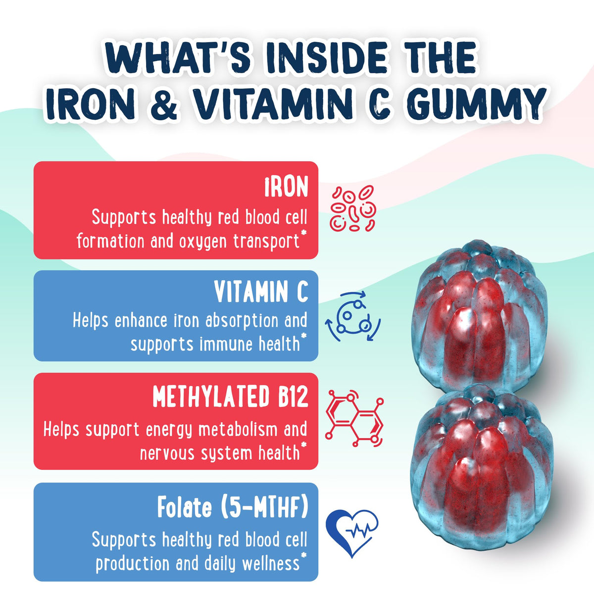 Center-Filled Iron Gummies for Kids with 5-MTHF - Sugar-Free and Vitamin C