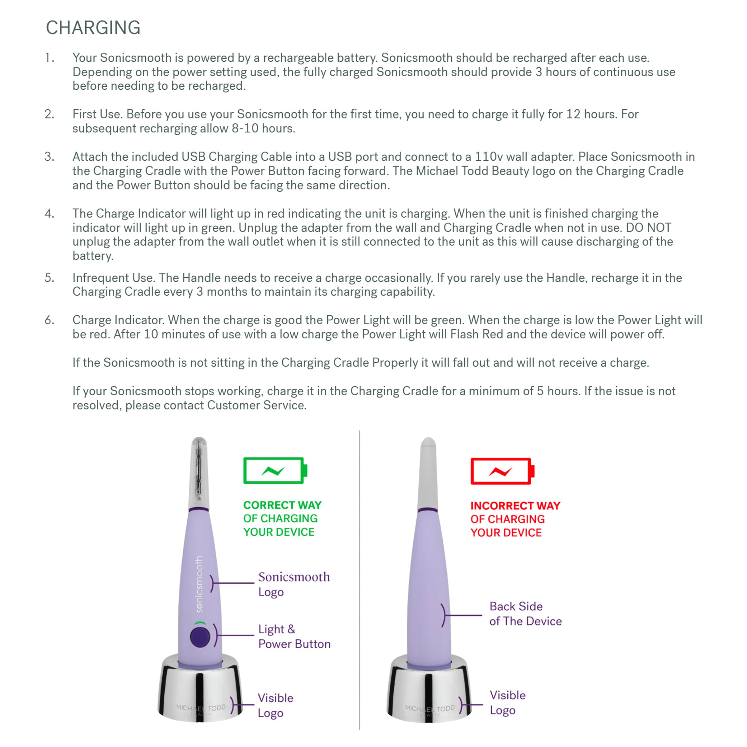 Michael Todd Beauty Sonicsmooth Dermaplane Razor for Women Face | Dermaplaning System + Eyebrow Trimmer, Peach Fuzz Remover, 8 Weeks of Dermaplaning Blades, 3-Year Warranty