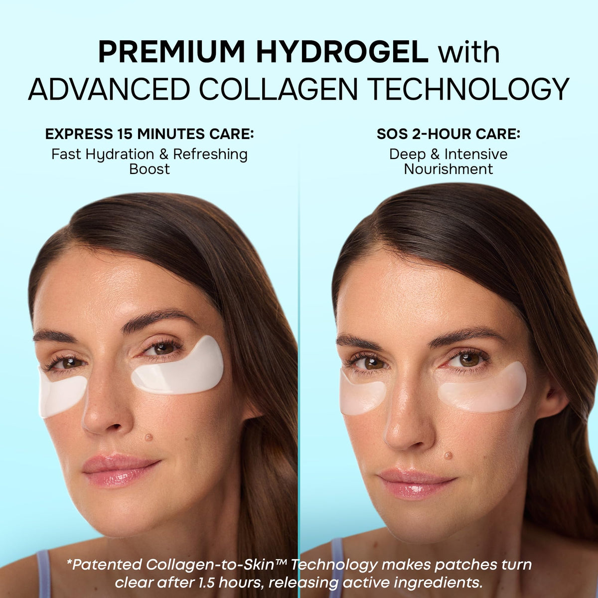 Collagen Eye Patches for Puffy Eyes - Retinol, Hyaluronic Acid, 15 Pairs