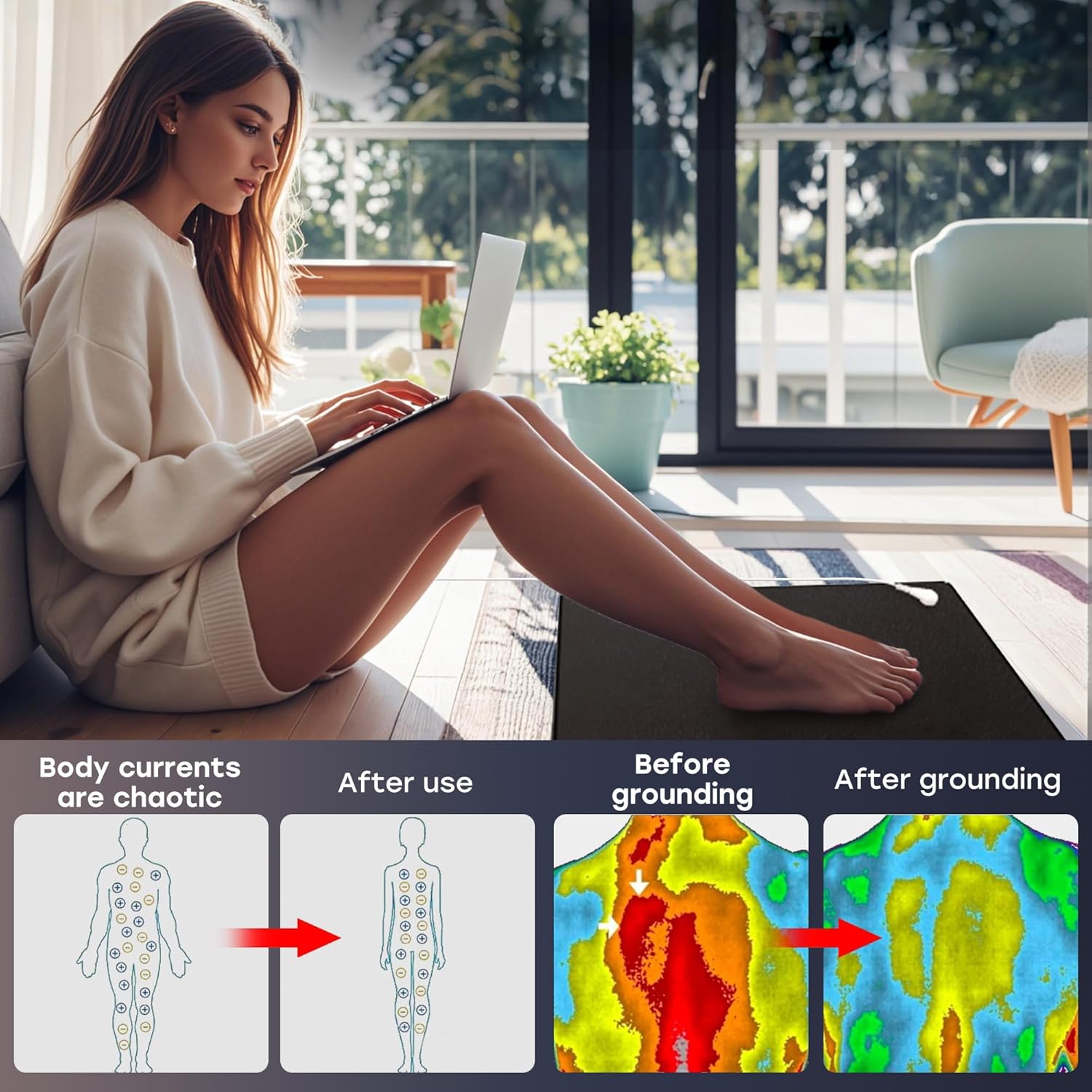 Buy now Ground Well Grounding Mat for Feet,Grounding Pad for Stress, Pain, Inflammation& Wellness Support, 26.7x10in Portable Size Grounding Mat, Indoor Grounding at Home,Office. 15Ft Cord Included. at indiglob india