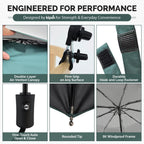 Chair Umbrella with Universal Clamp (Dark Green)