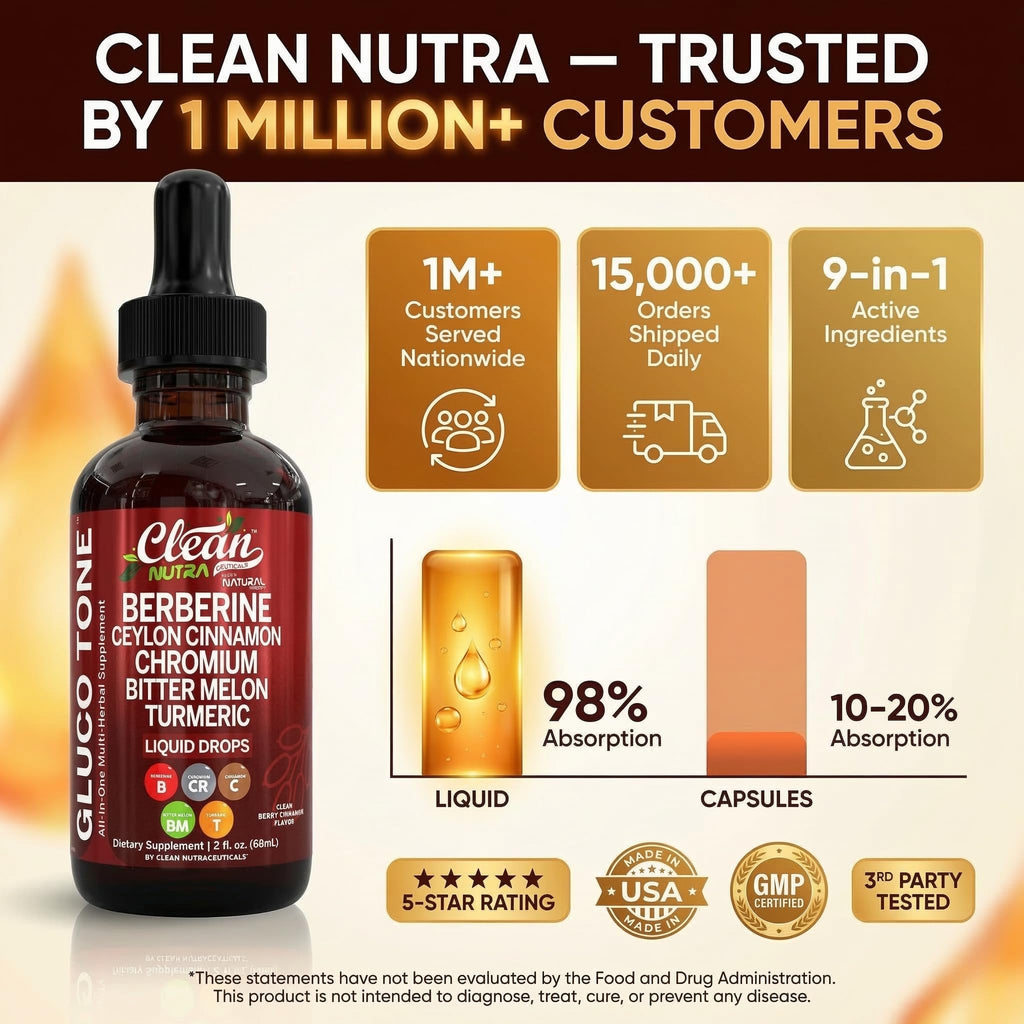 Clean Nutra Berberine with Ceylon Cinnamon Supplement Liquid Drops + Bitter Melon Extract, Glucomannan, Gymnema, Chromium, Turmeric, Organic Panax Ginseng, Moringa