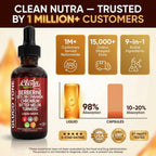 Clean Nutra Berberine with Ceylon Cinnamon Supplement Liquid Drops + Bitter Melon Extract, Glucomannan, Gymnema, Chromium, Turmeric, Organic Panax Ginseng, Moringa
