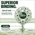 Zeolite Detox Binder, 8-in-1 Clinoptilolite & Activated Charcoal, 60ct | Natural Detoxification Pathways, Liver Health & Digestive Support: Milk Thistle & NAC
