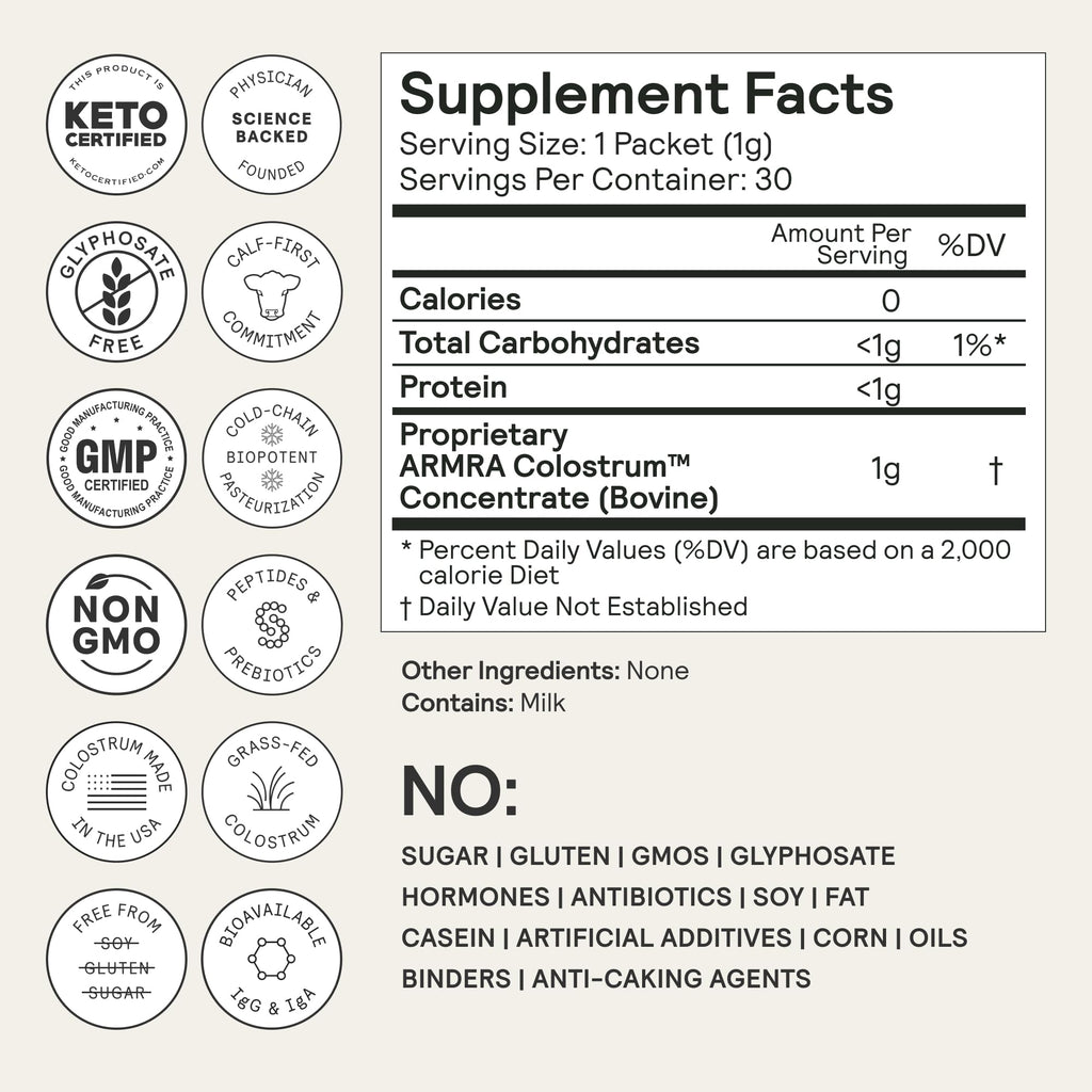 Buy now ARMRA Colostrum Powder | Unflavored | Gut Health & Bloating | Skin & Hair | Immunity | Keto, Gluten & Fat-Free | 30 Servings at indiglob india