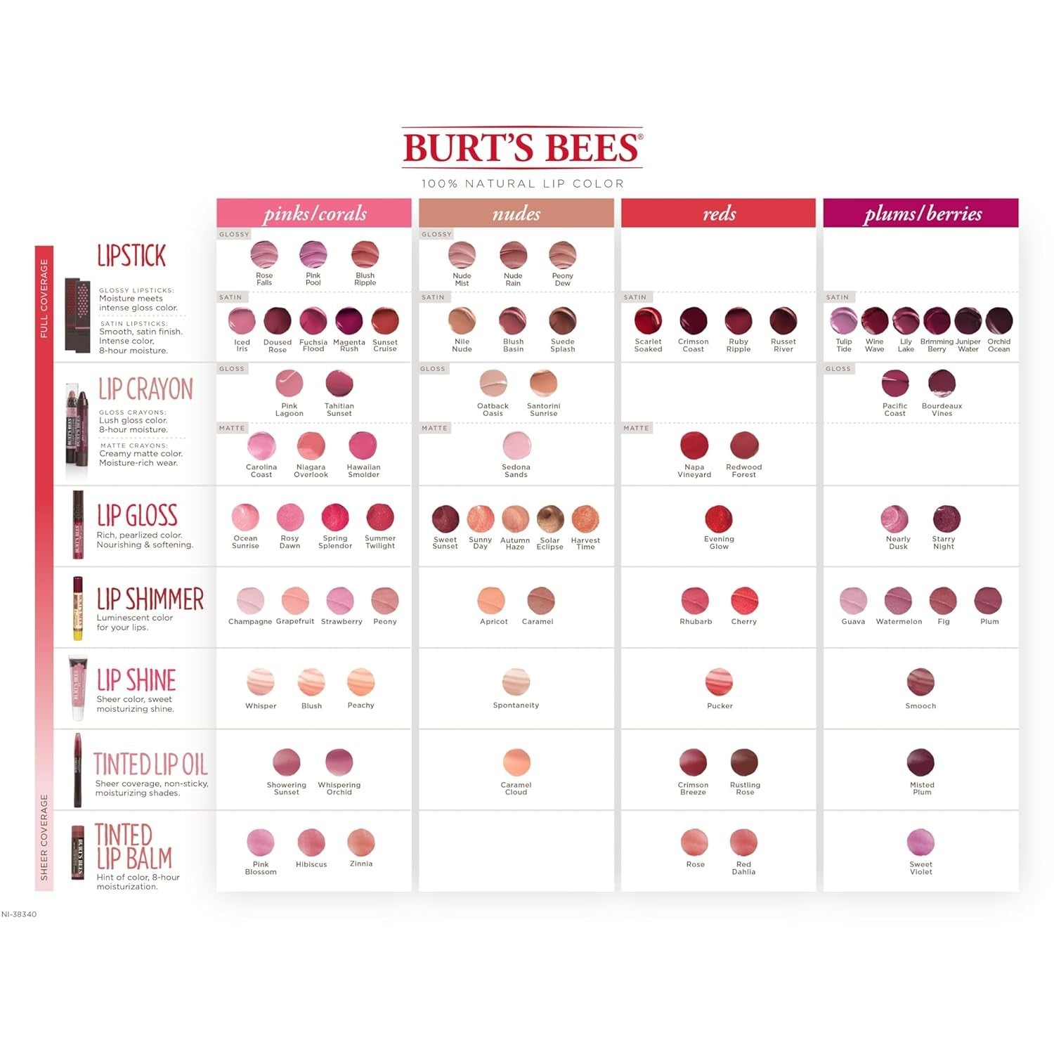Buy now Burt's Bees 100% Natural Moisturizing Lipstick, Fuchsia Flood - 1 Tube at indiglob india