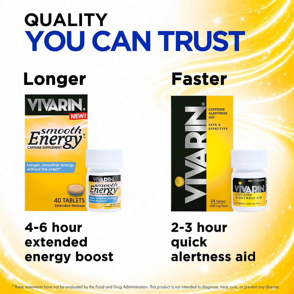 Vivarin Smooth Energy Extended Release Caffeine Tablets, 200mg, Focus, Alertness & Mental Clarity, Non-Habit Forming Energy Supplement, Sugar & Calorie Free, 40 Count
