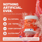 Rosabella Electrolyte Drink Powder – Watermelon – Sugar-Free Hydration Drink Mix – Electrolytes Powder with Sodium, Potassium, Magnesium, Calcium – Travel Jar – 30 Servings (5.6 oz)