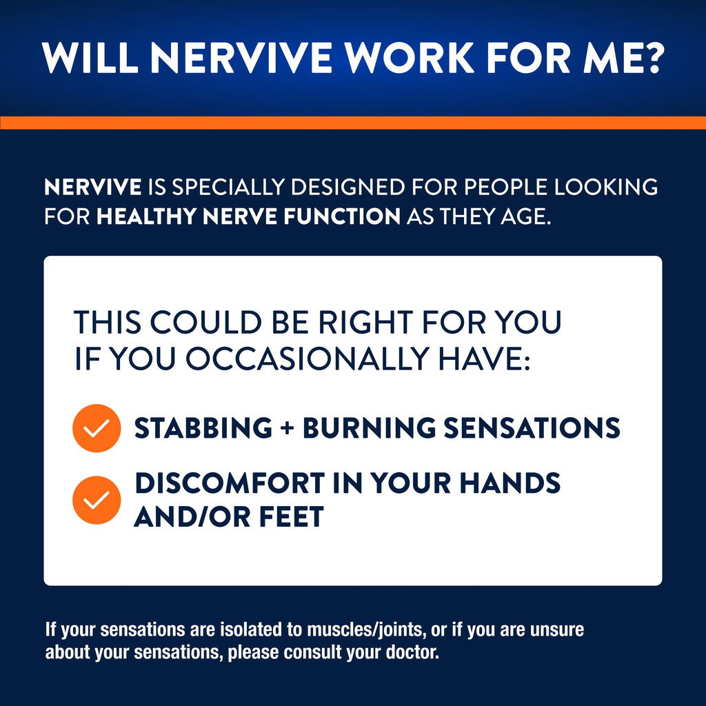Nervive Nerve Relief PM, Occasional Nerve Discomfort II, Sleep Aid, Starts Working in 7 Days, Stabbing, Burning, Alpha Lipoic Acid, Melatonin, B Vitamins, Turmeric, Ginger, Nervive Supplement, 30 ct