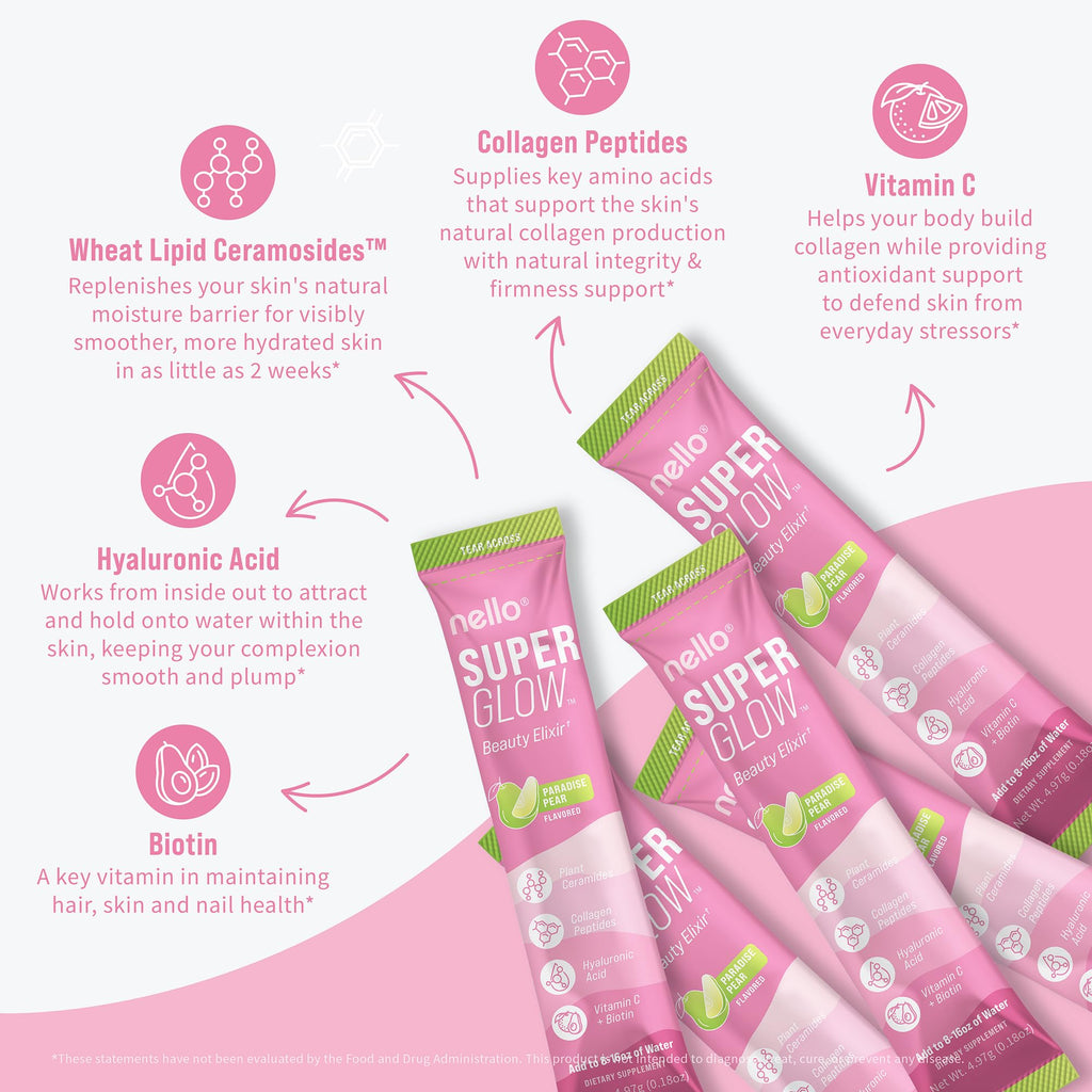 Nello Superglow Powdered Drink Mix, Skin Hydration, Glow & Hair Support, Collagen Peptides, Hyaluronic Acid, Ceramosides, Biotin & Vitamin C, 20 Stick Packs (Paradise Pear)