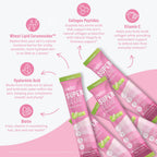 Nello Superglow Powdered Drink Mix, Skin Hydration, Glow & Hair Support, Collagen Peptides, Hyaluronic Acid, Ceramosides, Biotin & Vitamin C, 20 Stick Packs (Paradise Pear)